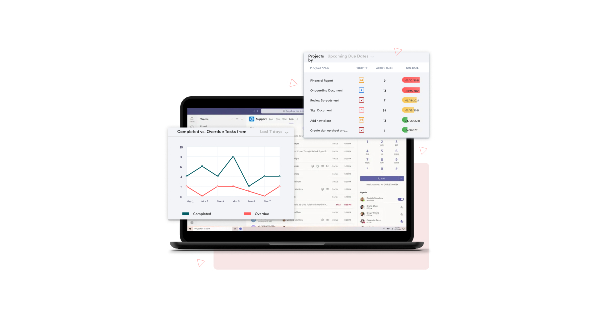 Telemetric Insights Demo